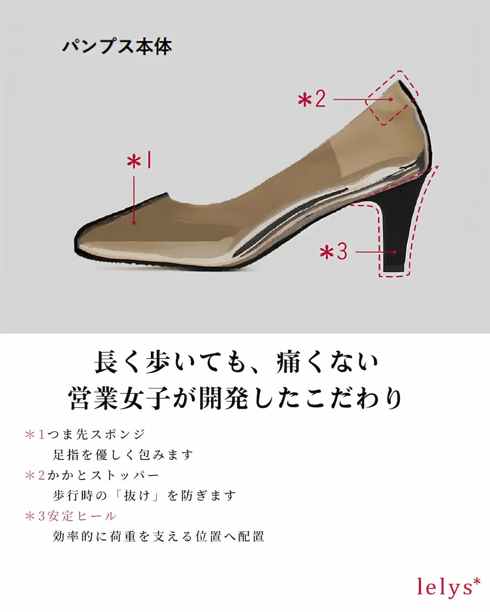 lelys flat pumps（旧）