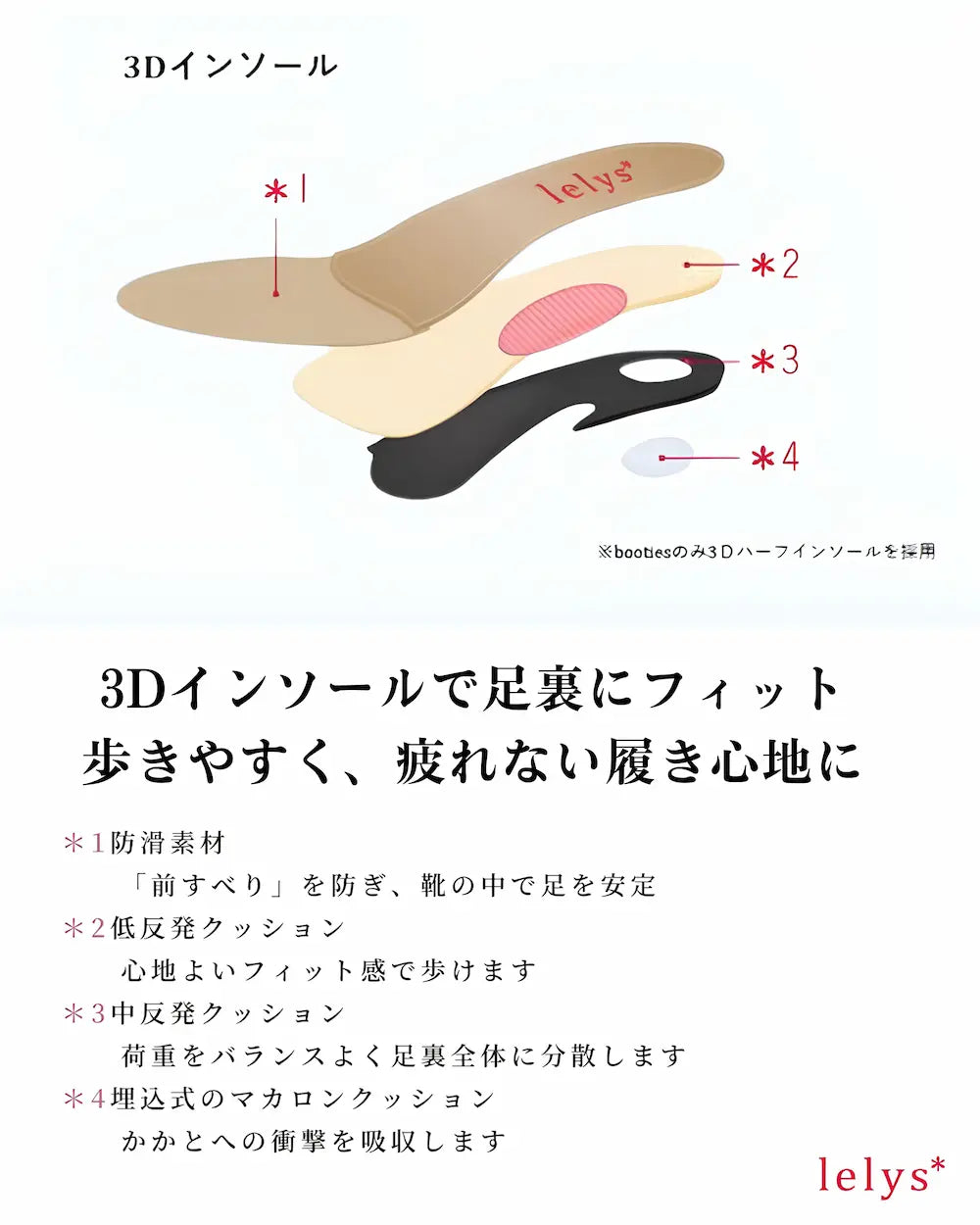 lelys flat pumps（旧）